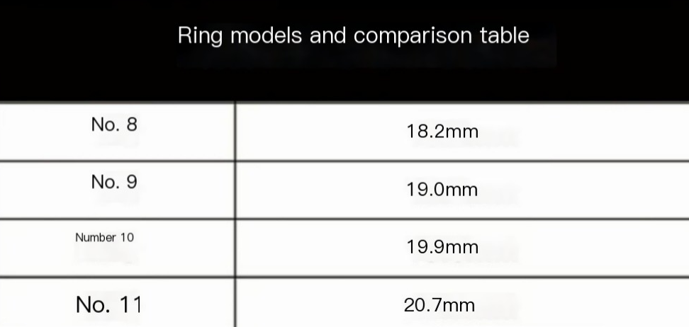 Quantum Ring™
